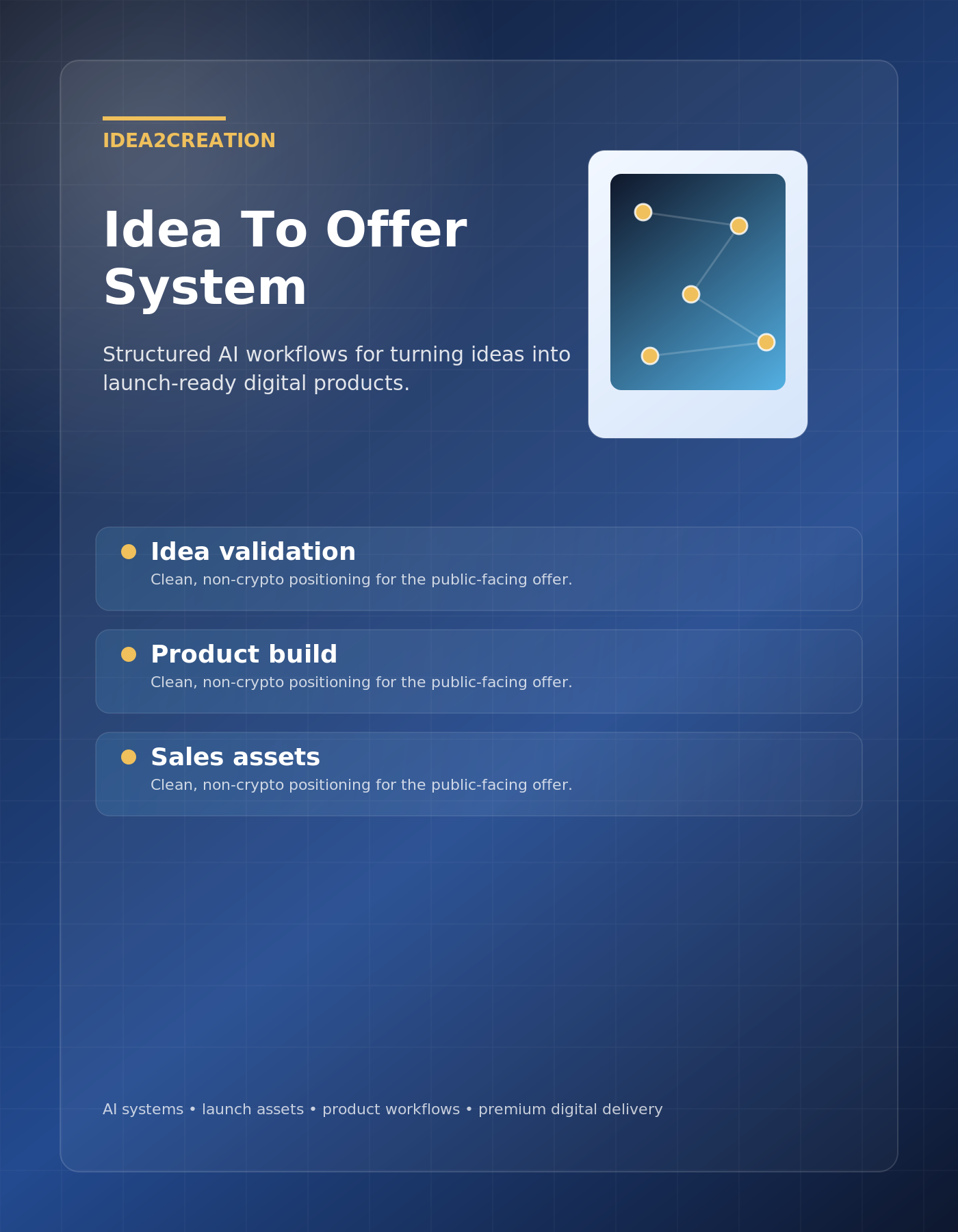Idea2Creation hero visual